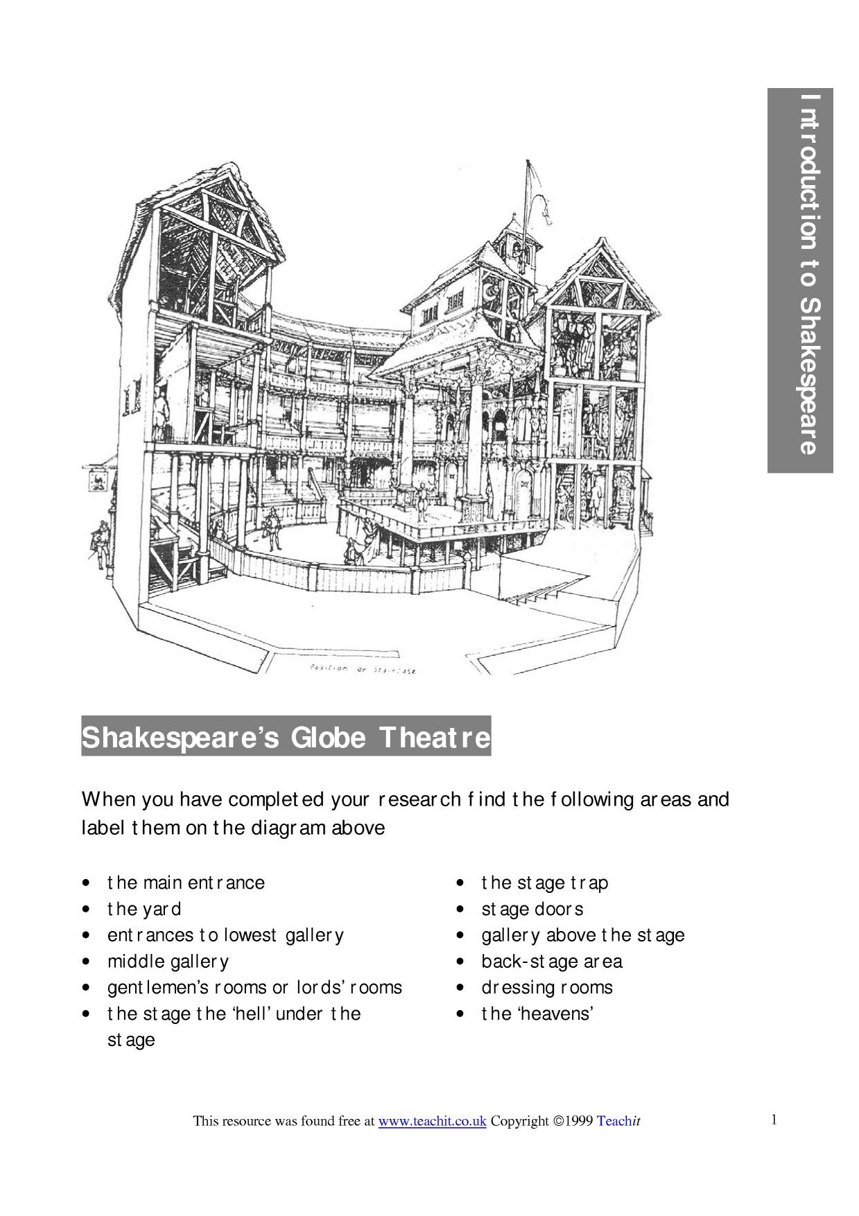 Research The Globe Theatre